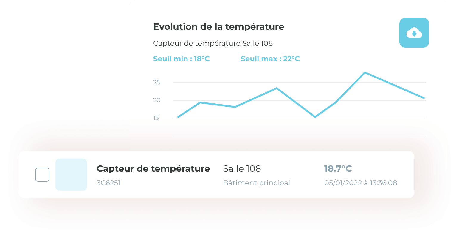 Capteur de température & humidité